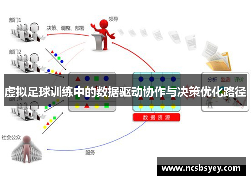虚拟足球训练中的数据驱动协作与决策优化路径
